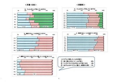 市懇談会　資料3.jpg