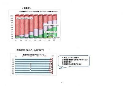 市懇談会　資料4.jpg