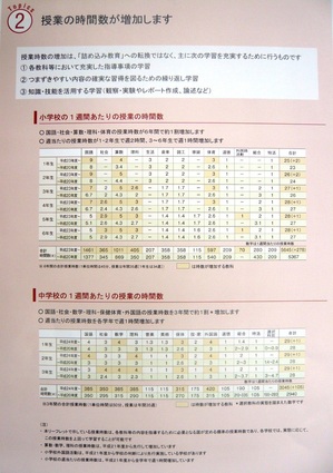 新学習指導要領 (3).JPG