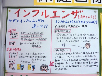 インフルエンザ予防 (1).JPG