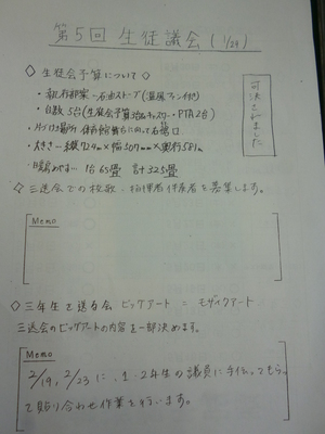 生徒議会報告.JPG