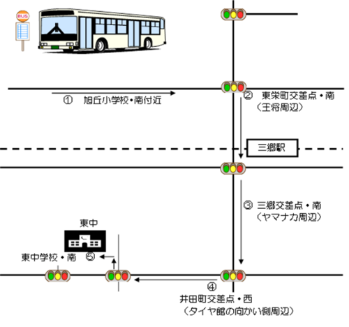 バス降車ポイント図.png