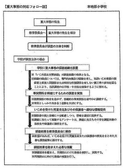 いじめ防止３.JPG