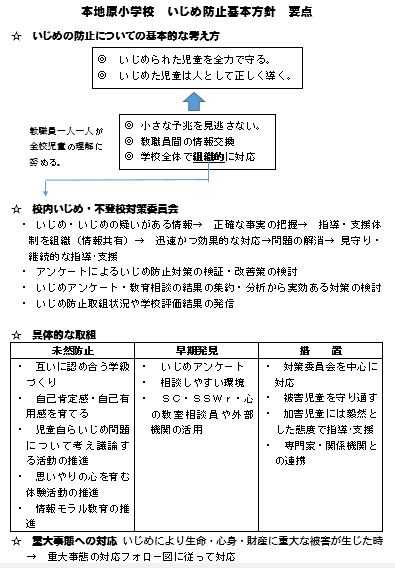 いじめ防止方針要点.JPG