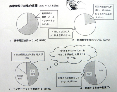 情報モラル.JPG