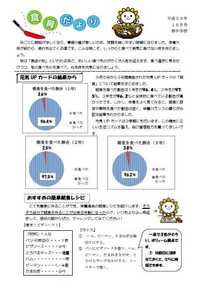 食育だより10月号.jpg