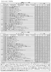 学校評価.jpg