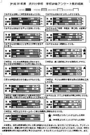 学校アンケ.jpg